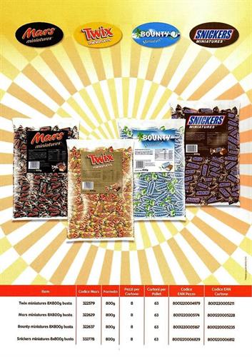 MINI SNIKERS KG.1 PZ.100 CA.